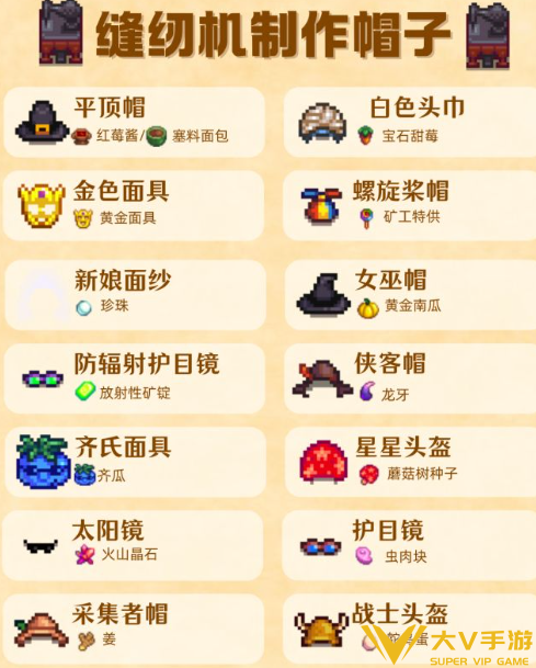 星露谷物语全帽子获取攻略2 星露谷物语全帽子获取攻略2
