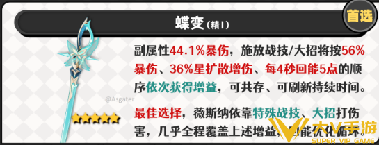 原神薇斯纳武器选择秘籍1