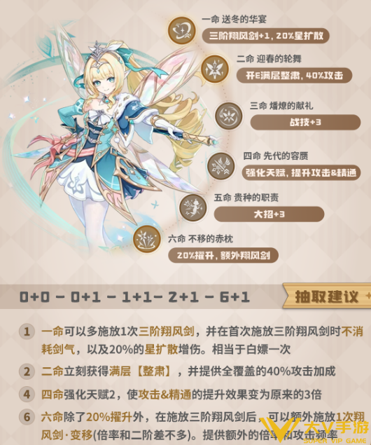 原神薇斯纳命座抽取建议2 原神薇斯纳命座抽取建议2