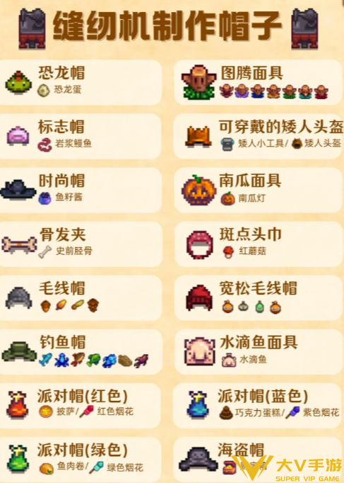 星露谷物语全帽子获取攻略1 星露谷物语全帽子获取攻略1