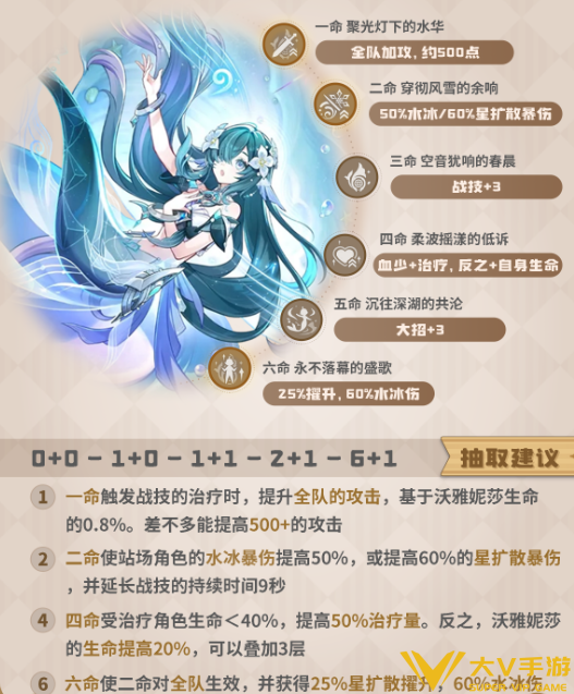 原神沃雅妮莎命座抽取建议2 原神沃雅妮莎命座抽取建议2