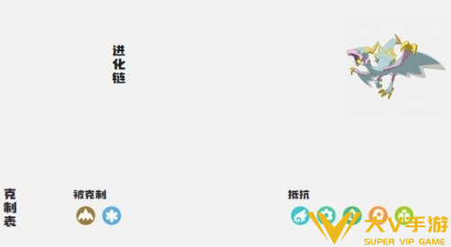 洛克王国世界噼啪鸟进化链介绍2