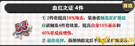 原神薇斯纳圣遗物搭配及词条介绍1