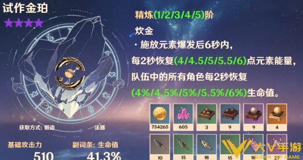 原神白术圣遗物武器搭配介绍4 原神白术圣遗物武器搭配介绍4