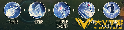 王者荣耀王维技能连招及出装介绍2 王者荣耀王维技能连招及出装介绍2