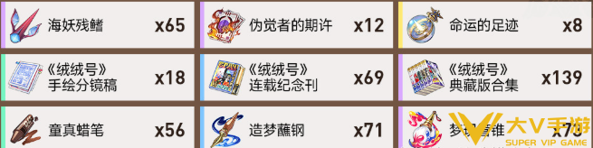 崩坏星穹铁道真珠行迹突破材料汇总2