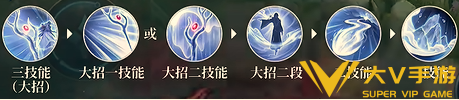王者荣耀王维技能连招及出装介绍1 王者荣耀王维技能连招及出装介绍1