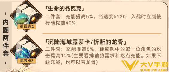 崩坏星穹铁道真珠遗器搭配及词条介绍2 崩坏星穹铁道真珠遗器搭配及词条介绍2