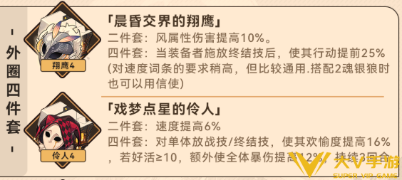 崩坏星穹铁道真珠遗器搭配及词条介绍1 崩坏星穹铁道真珠遗器搭配及词条介绍1