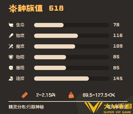 洛克王国世界噼啪鸟强度分析1