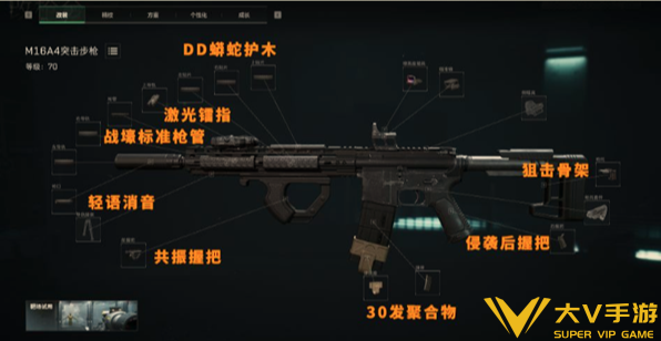 三角洲行动M16A4配件改装方案分享2