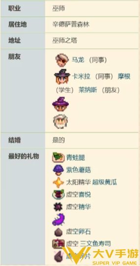 星露谷物语马格努斯好感度事件触发秘籍2