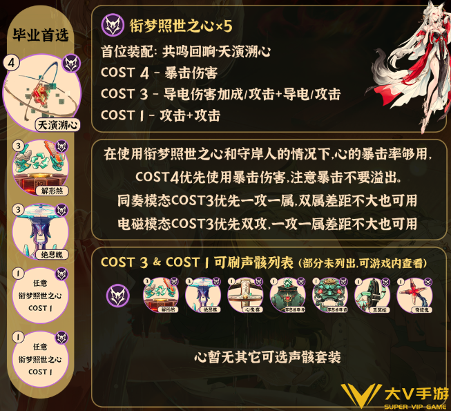 鸣潮心月狐声骸搭配及词条介绍