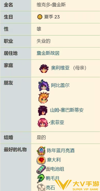 星露谷物语维克多好感度事件触发秘籍2