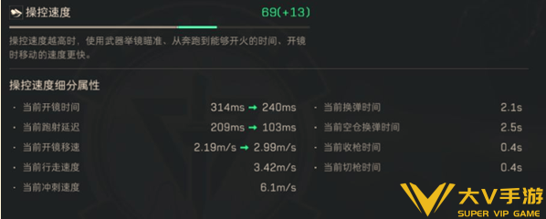 三角洲行动M16A4配件改装方案分享3