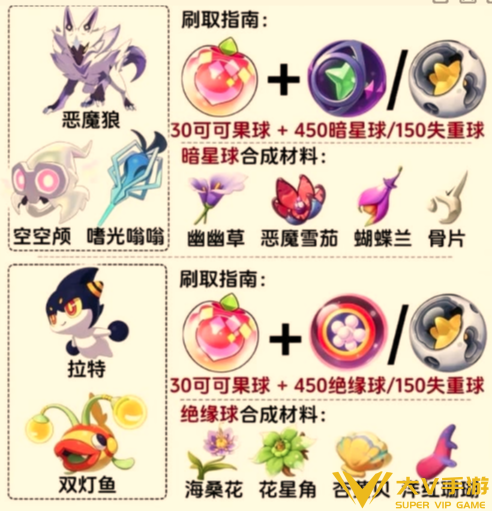 洛克王国世界s1异色精灵返场刷取技巧1