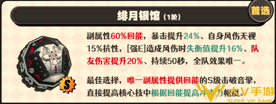 绝区零洛克茜音擎武器选择介绍1