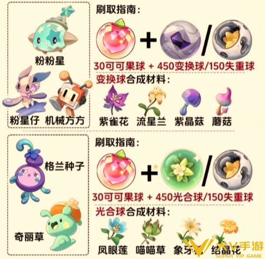 洛克王国世界s1异色精灵返场刷取技巧3