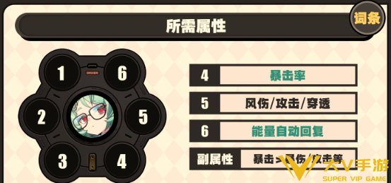 绝区零洛克茜驱动搭配及词条介绍3