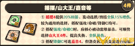 绝区零洛克茜驱动搭配及词条介绍1