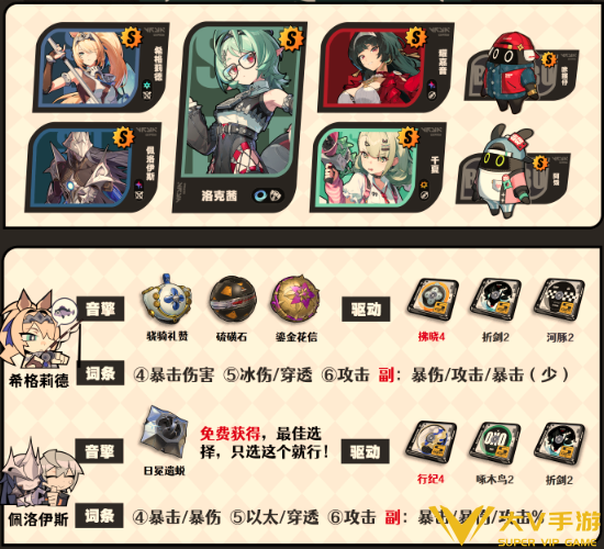 绝区零洛克茜阵容搭配介绍2 绝区零洛克茜阵容搭配介绍2
