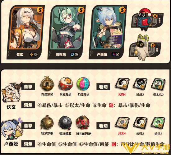 绝区零洛克茜阵容搭配介绍3 绝区零洛克茜阵容搭配介绍3