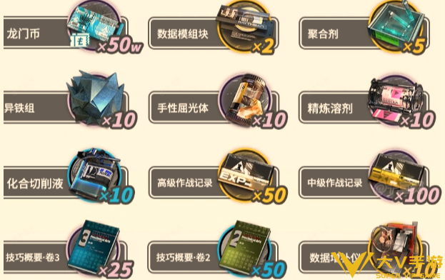 明日方舟昨日海劳工配给所兑换建议3
