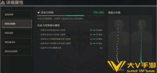 三角洲行动MCXLT医疗专用改装方案2