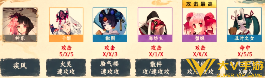 阴阳师逢魔演武蜃气楼阵容介绍2