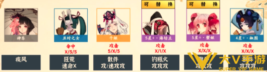 阴阳师逢魔演武蜃气楼阵容介绍4