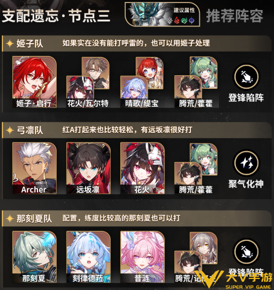 崩坏星穹铁道4.6末日幻影满星通关秘籍6 崩坏星穹铁道4.6末日幻影满星通关秘籍6
