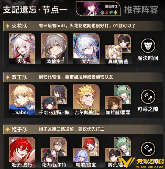 崩坏星穹铁道4.6末日幻影满星通关秘籍2 崩坏星穹铁道4.6末日幻影满星通关秘籍2