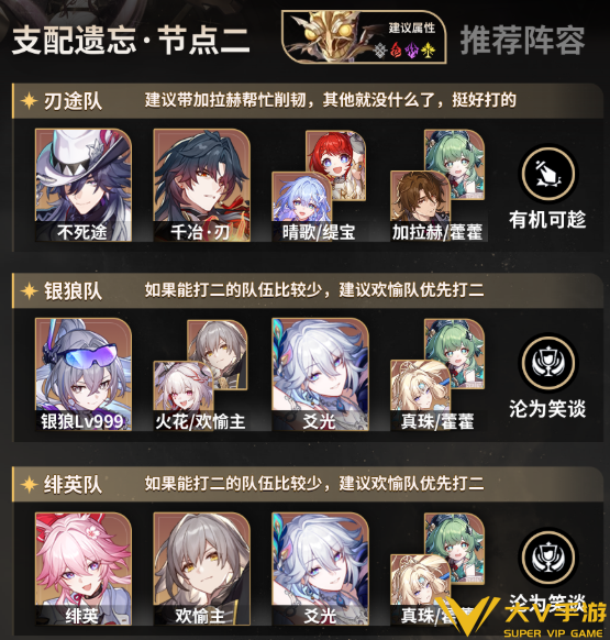 崩坏星穹铁道4.6末日幻影满星通关秘籍3 崩坏星穹铁道4.6末日幻影满星通关秘籍3