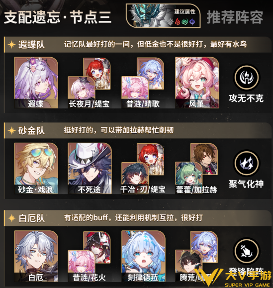 崩坏星穹铁道4.6末日幻影满星通关秘籍5 崩坏星穹铁道4.6末日幻影满星通关秘籍5
