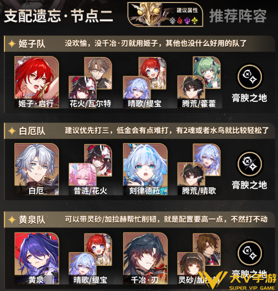 崩坏星穹铁道4.6末日幻影满星通关秘籍4 崩坏星穹铁道4.6末日幻影满星通关秘籍4