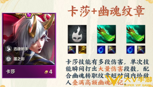 金铲铲之战s11转职纹章适配棋子介绍1 金铲铲之战s11转职纹章适配棋子介绍1