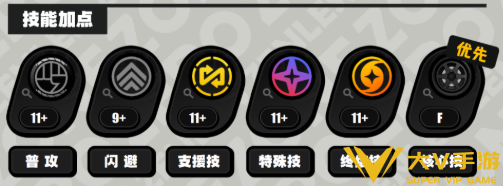 绝区零菲欧妮技能加点介绍 绝区零菲欧妮技能加点介绍