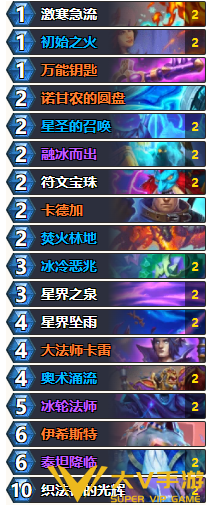 炉石传说s14黑暗帝国的统治强势卡组介绍4 炉石传说s14黑暗帝国的统治强势卡组介绍4