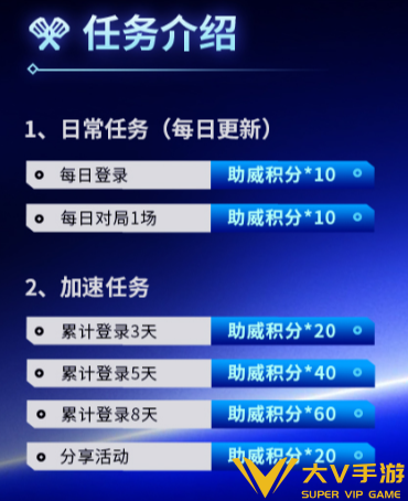 金铲铲之战小小蒙多医生白嫖获取攻略1 金铲铲之战小小蒙多医生白嫖获取攻略1