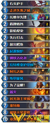炉石传说s14黑暗帝国的统治强势卡组介绍7 炉石传说s14黑暗帝国的统治强势卡组介绍7