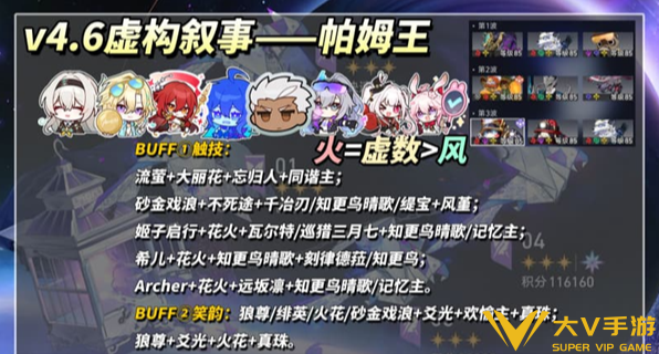 崩坏星穹铁道虚构叙事取象为文满分阵容介绍4 崩坏星穹铁道虚构叙事取象为文满分阵容介绍4
