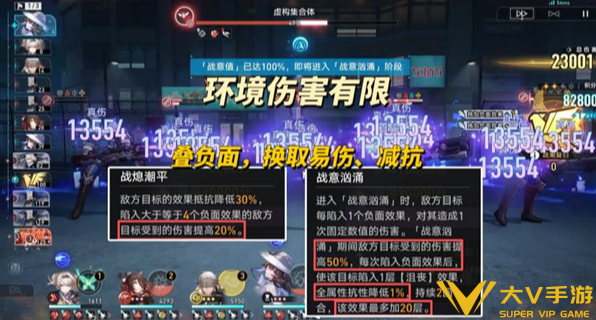 崩坏星穹铁道虚构叙事取象为文满分阵容介绍1 崩坏星穹铁道虚构叙事取象为文满分阵容介绍1