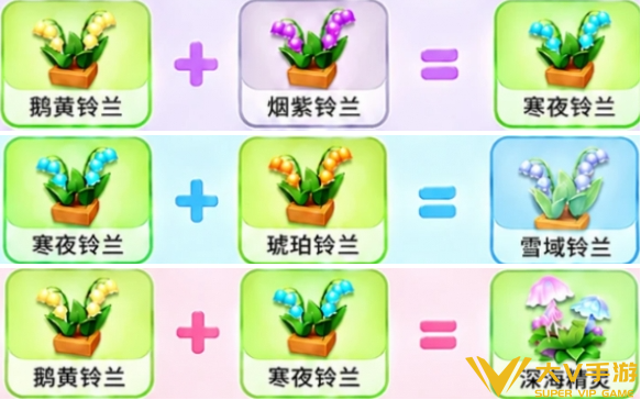 元梦之星繁花奇育铃兰合成配方分享3 元梦之星繁花奇育铃兰合成配方分享3