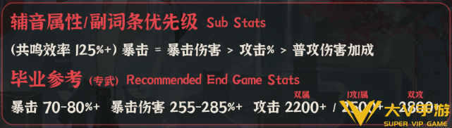 鸣潮锁暝声骸搭配及词条介绍2