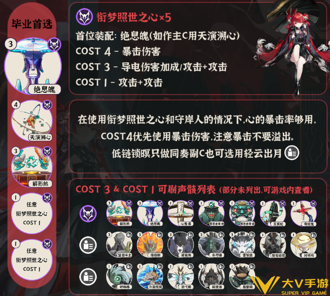 鸣潮锁暝声骸搭配及词条介绍1