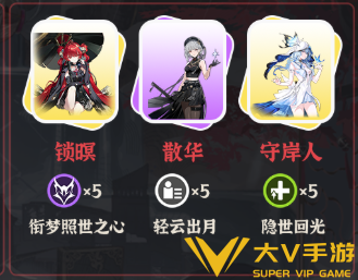 鸣潮锁暝阵容搭配介绍2 鸣潮锁暝阵容搭配介绍2