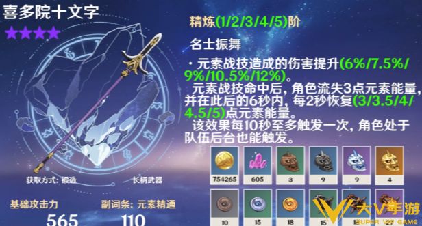 原神托马圣遗物武器选择介绍6 原神托马圣遗物武器选择介绍6
