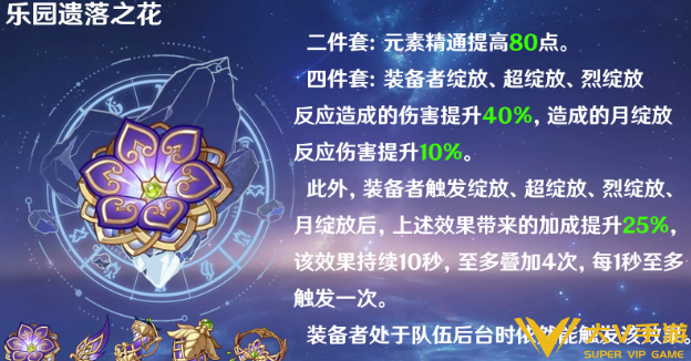 原神托马圣遗物武器选择介绍5 原神托马圣遗物武器选择介绍5