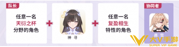 崩坏3‌时序之律者寻梦者‌阵容搭配介绍7