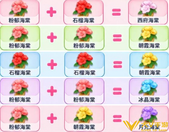 元梦之星繁花奇育海棠花合成配方合集1